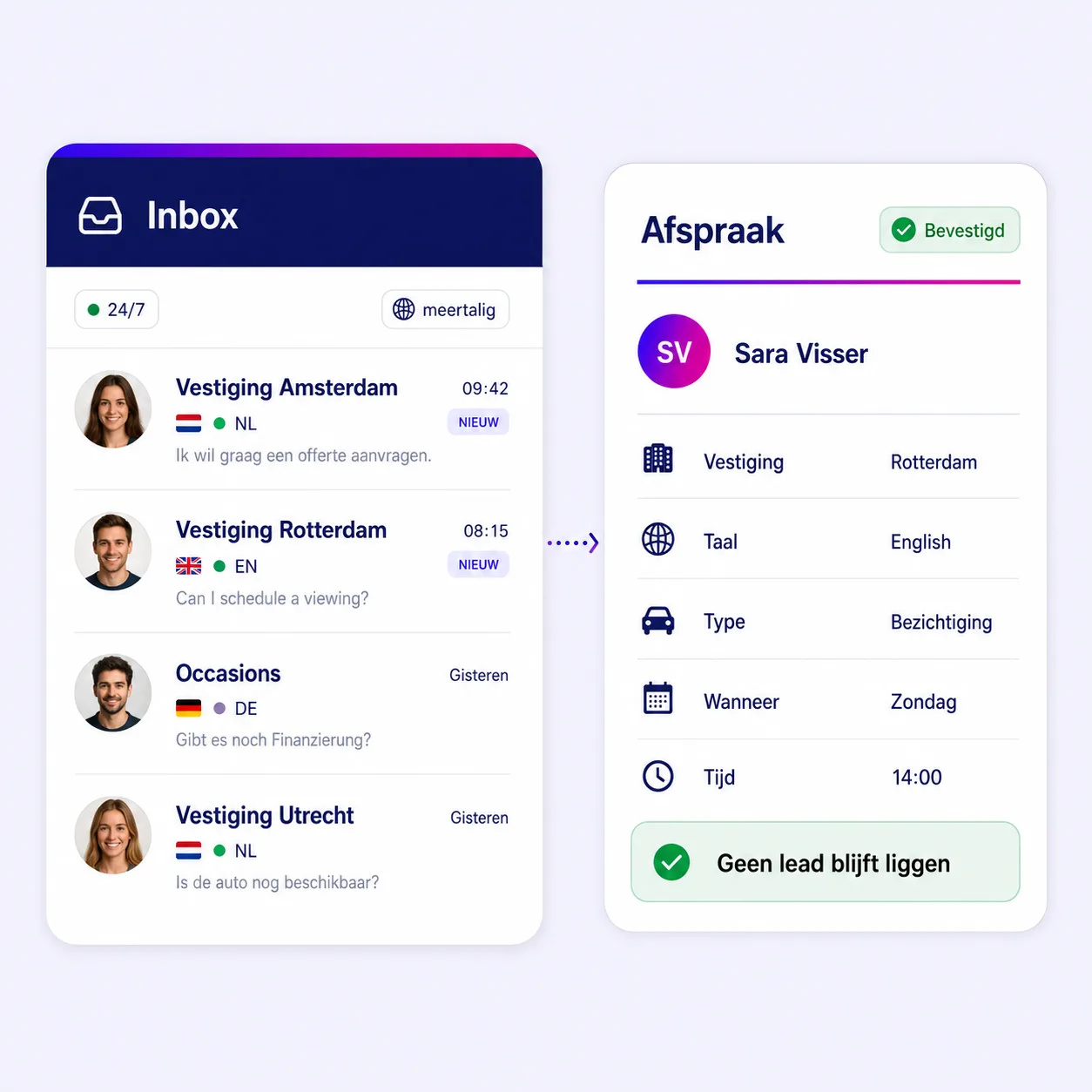 Centrale inbox met meertalige gesprekken en verschillende vestigingen