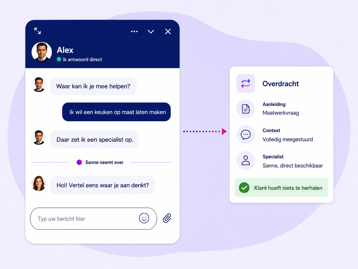 Chatgesprek op een website dat wordt overgenomen door een specialist en in het CRM landt