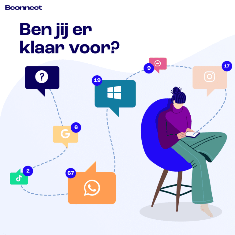 Digitale Platformen: Trend In Communicatie | Bconnect Live Chat