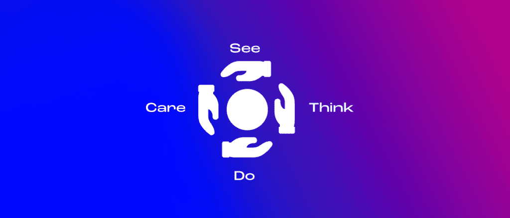 See, Think, Do, Care | Bconnect