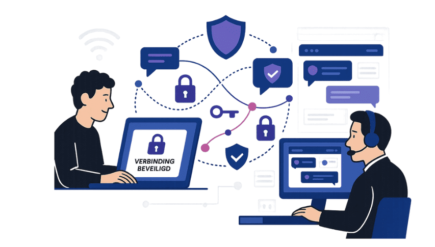 Beveilig en privacy bij het gebruik van AI in jouw klantenservice 
