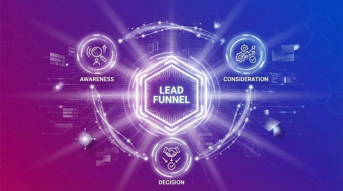 De fases in de leads funnel uitgelegd