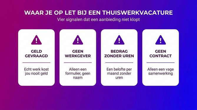 Klantenservice vanuit huis: welke vormen er zijn en wat je nodig hebt - Afbeelding 2