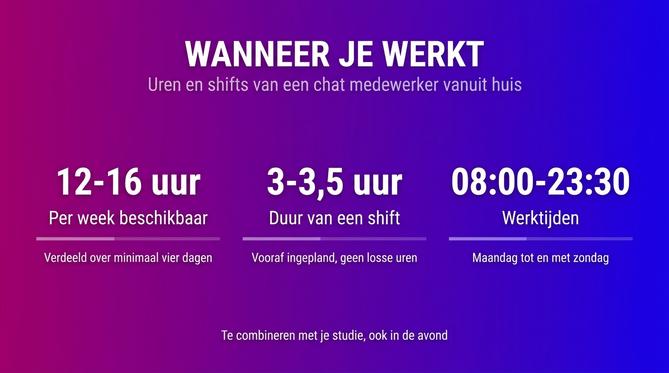 Thuiswerken als chat medewerker: eisen, werkplek en typesnelheid - Afbeelding 1
