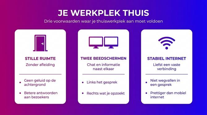 Thuiswerken als chat medewerker: eisen, werkplek en typesnelheid - Afbeelding 2