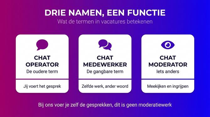 Het verschil tussen een chat operator, een chat medewerker en een chat moderator