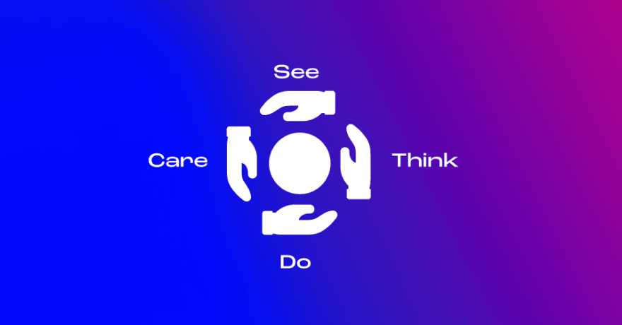 See, Think, Do, Care | Bconnect